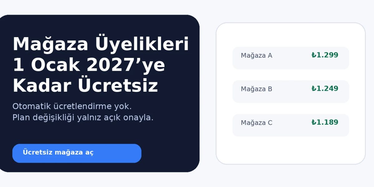 Mağaza Üyelikleri 1 Ocak 2027’ye Kadar Ücretsiz