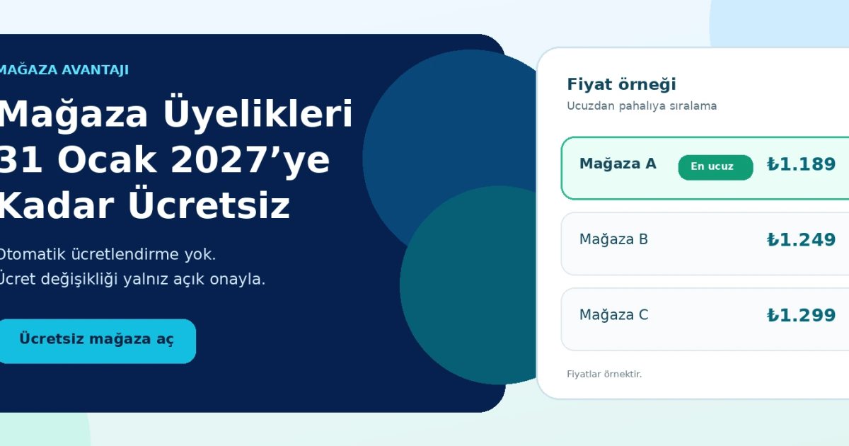 Mağaza Üyelikleri 1 Ocak 2027’ye Kadar Ücretsiz