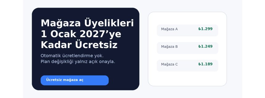 Mağaza Üyelikleri 1 Ocak 2027’ye Kadar Ücretsiz