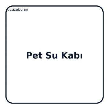Pet Su Kabı