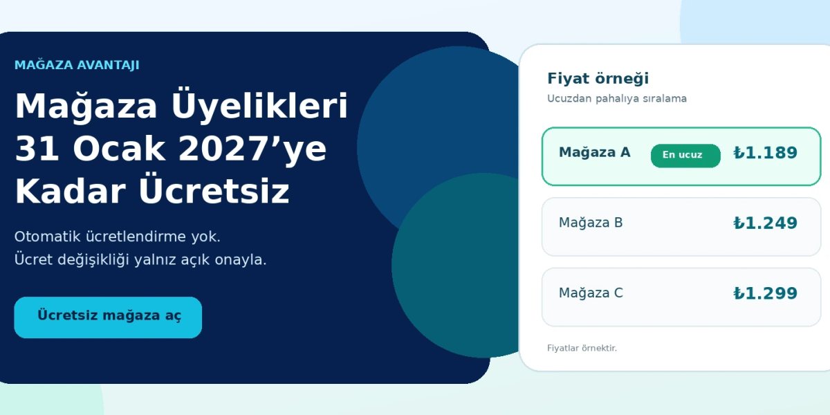 Mağazalara özel: XML feed entegrasyonu