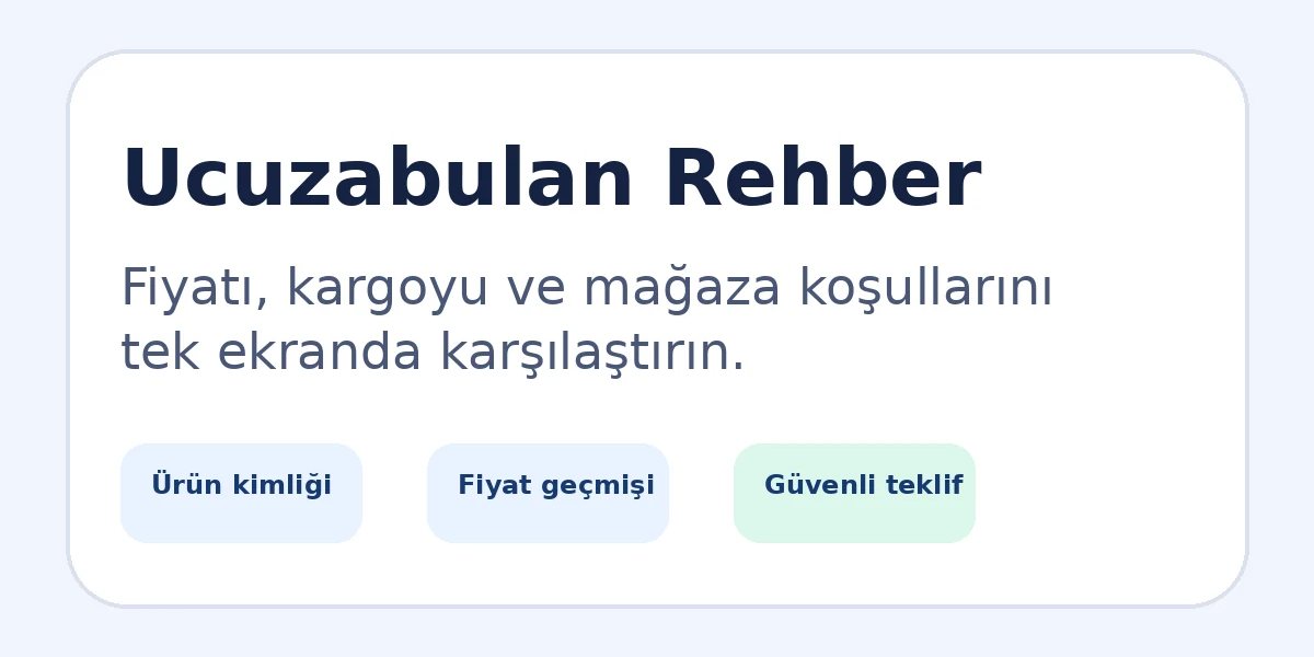 API ortaklıkları: Ucuzabulan da kazanıyor — %10 komisyon modeli